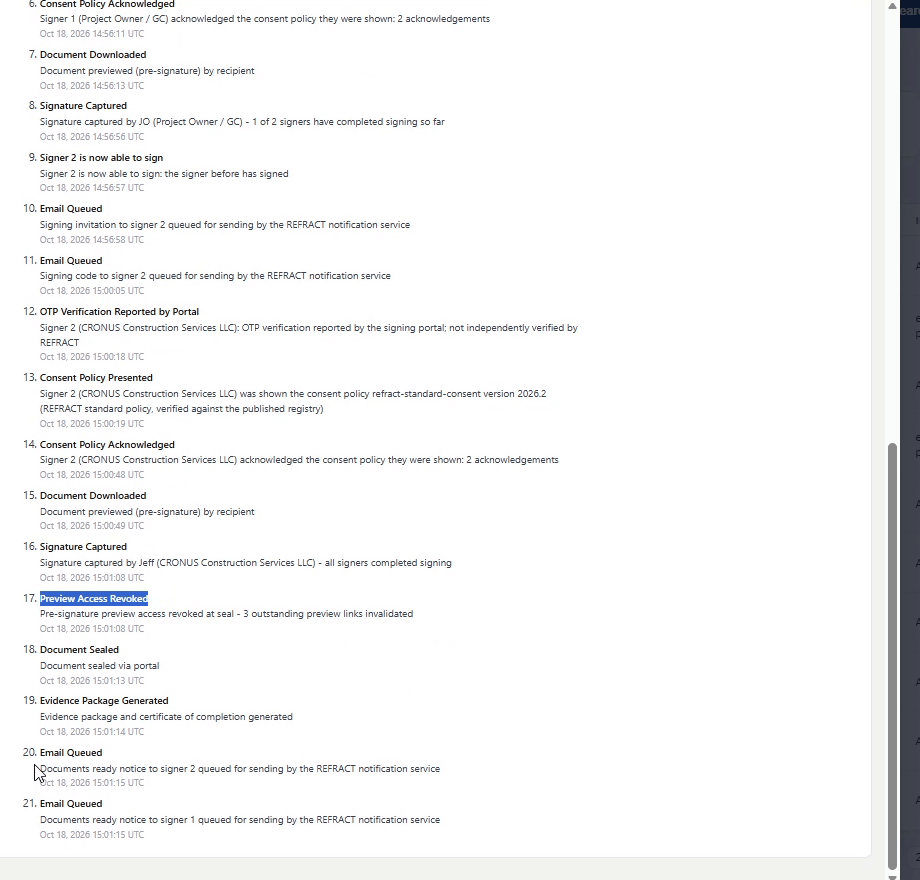The audit timeline in REFRACT Lifecycle, from the second signer's events to the seal and the documents-ready notices