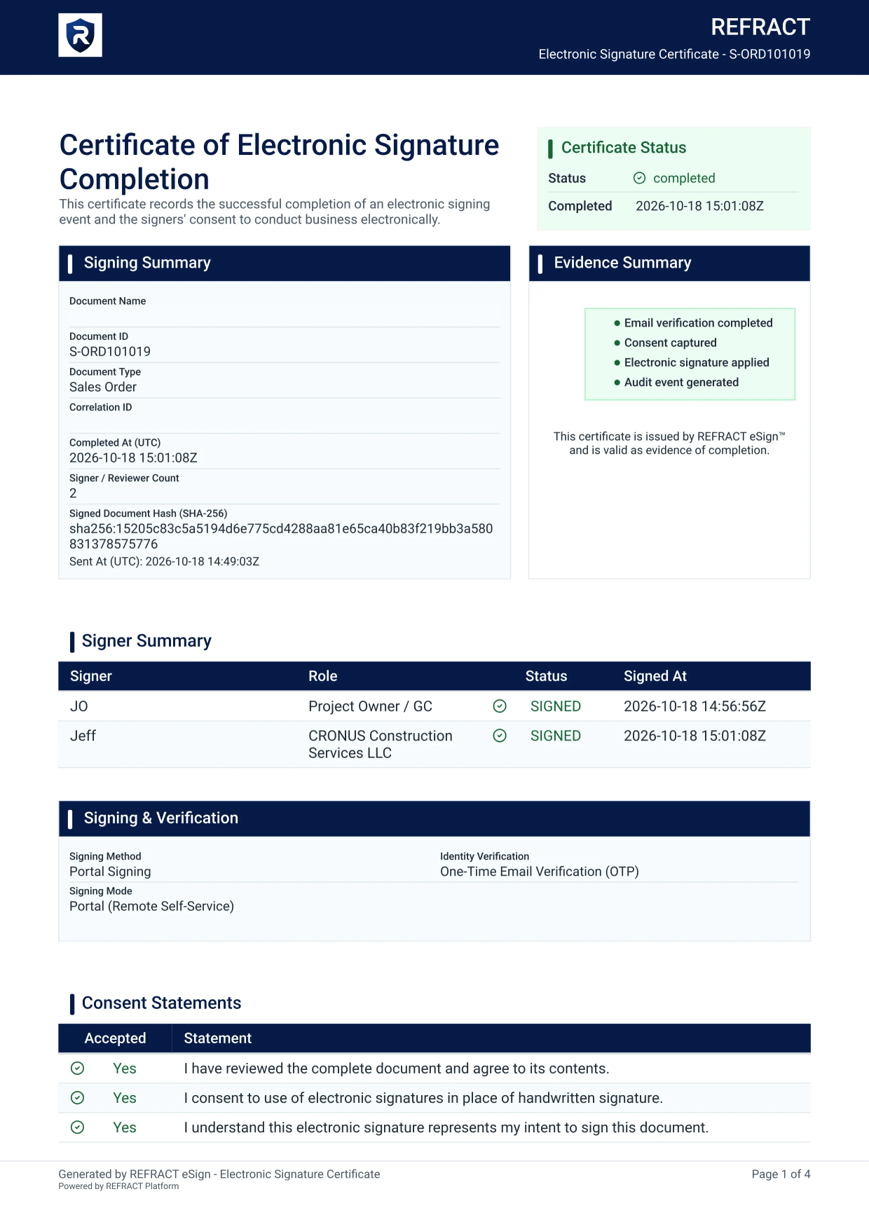 Certificate of electronic signature completion for S-ORD101019, page 1 of 4